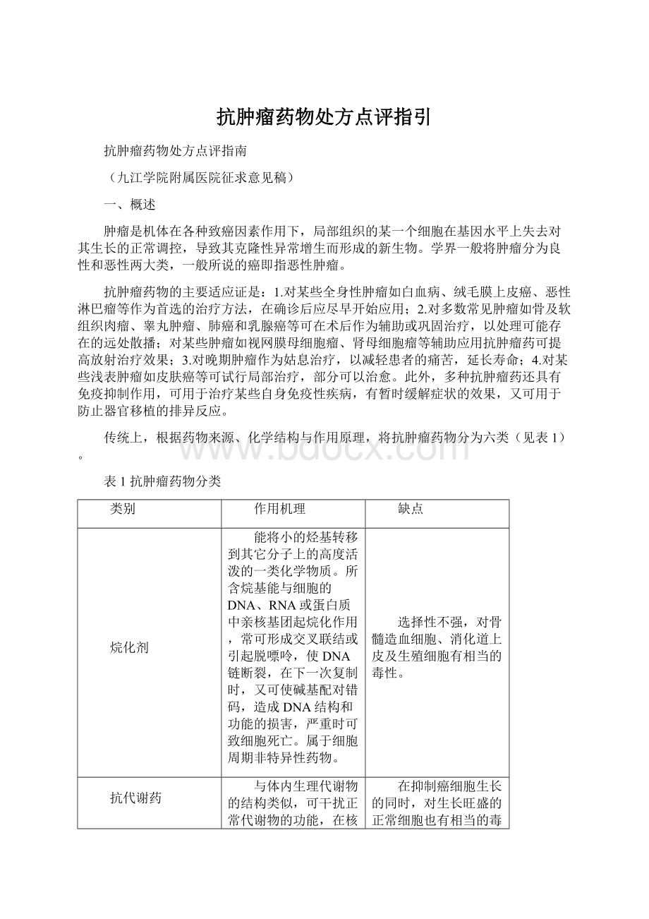 抗肿瘤药物处方点评指引Word下载.docx