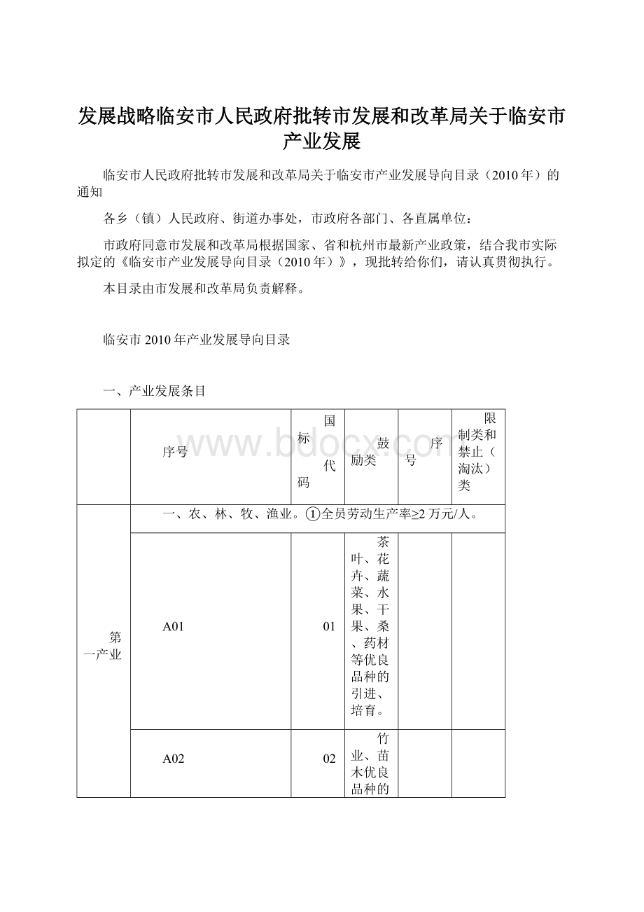 发展战略临安市人民政府批转市发展和改革局关于临安市产业发展.docx_第1页