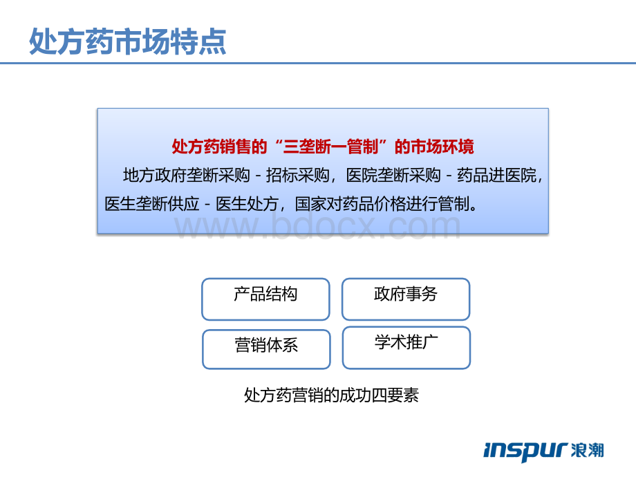 福和营销模式PPT课件下载推荐.pptx_第3页