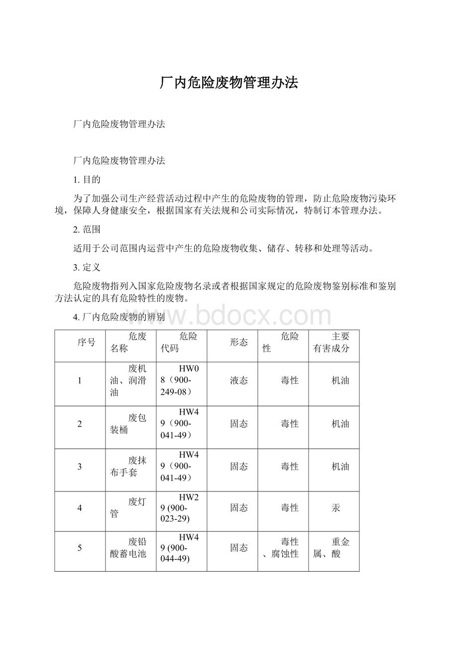 厂内危险废物管理办法Word格式.docx