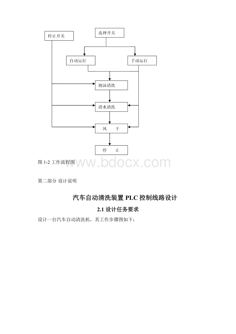 汽车自动清洗PLC控制毕业设计论文.docx_第3页