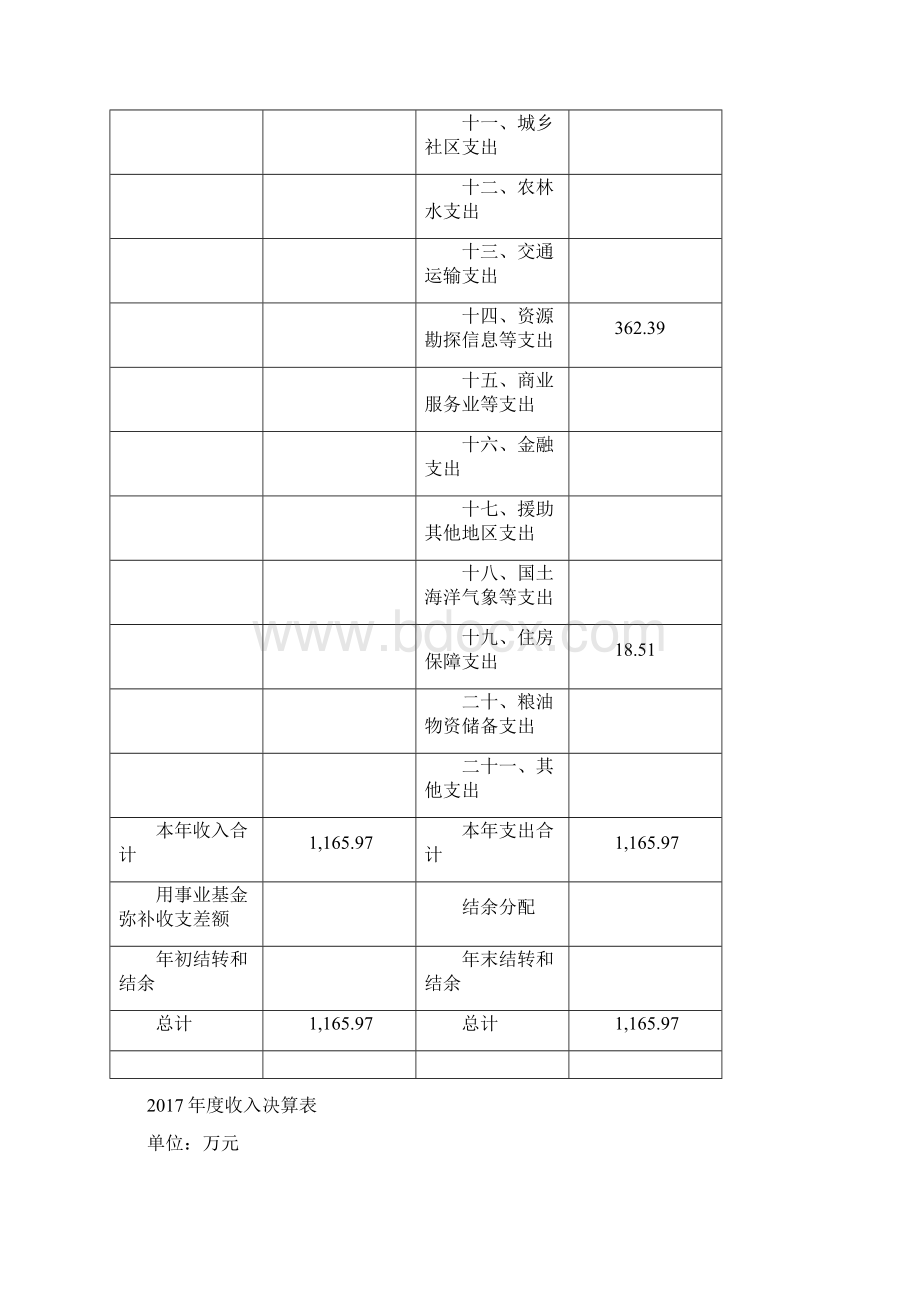 上海市浦东新区改制企业托管中心.docx_第3页