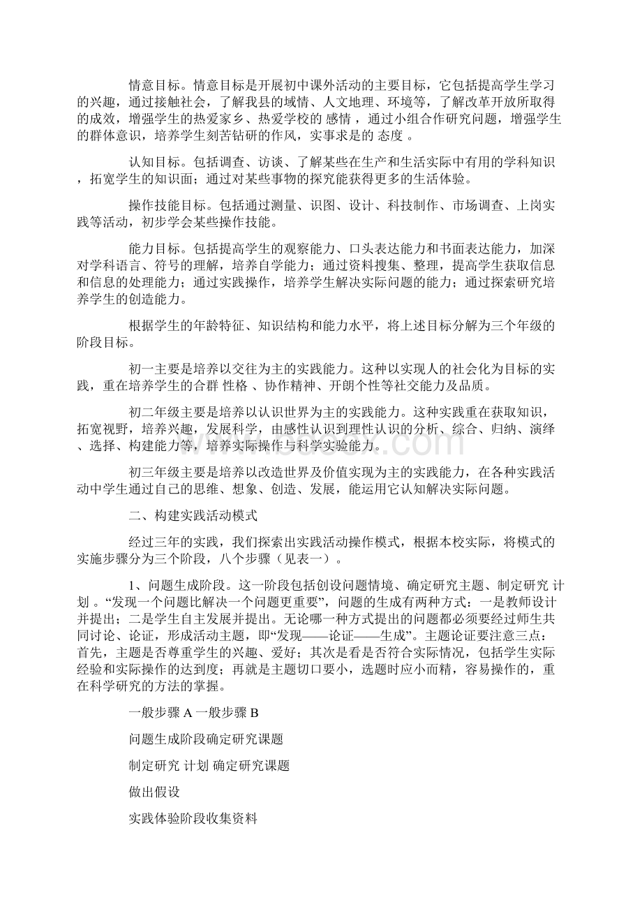 最新整理创新课外活动docxWord格式文档下载.docx_第2页