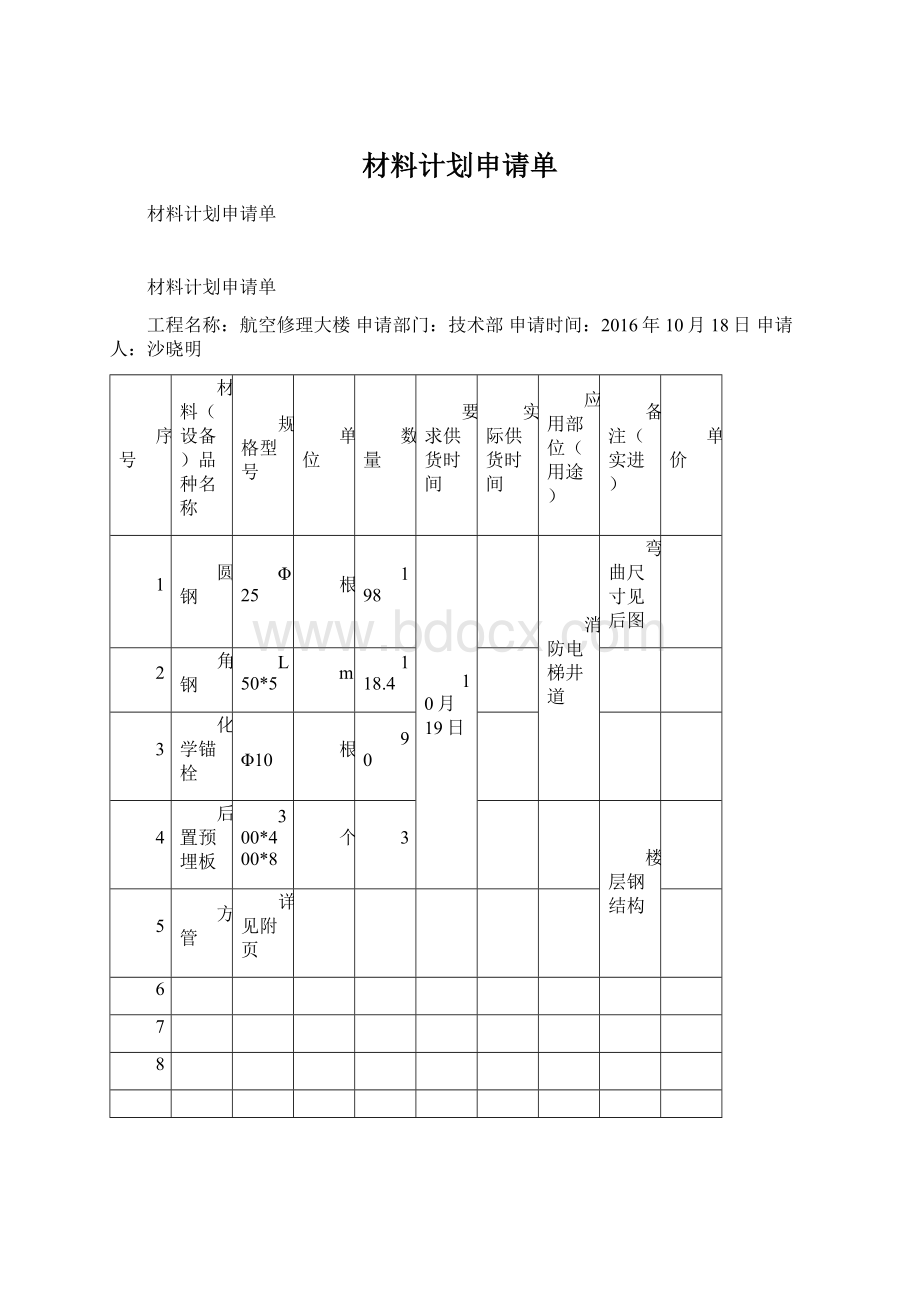 材料计划申请单.docx