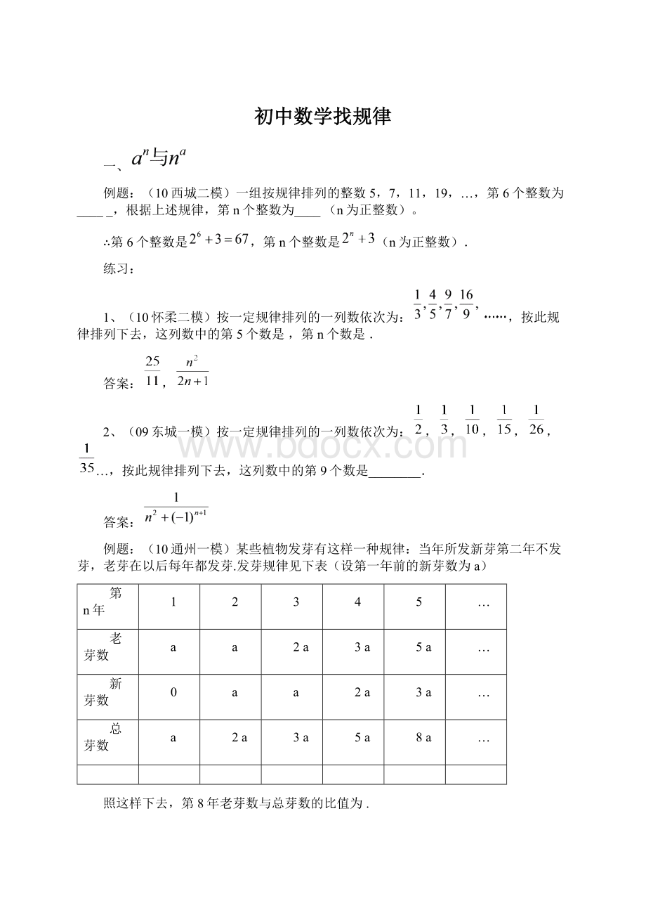 初中数学找规律.docx_第1页