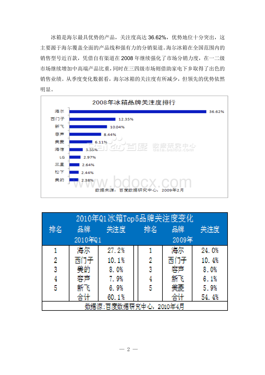 营销方案大作业文档格式.doc_第3页