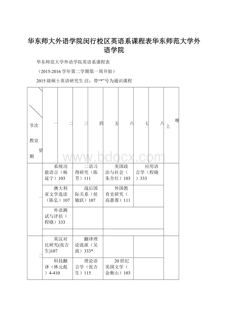 华东师大外语学院闵行校区英语系课程表华东师范大学外语学院.docx_第1页