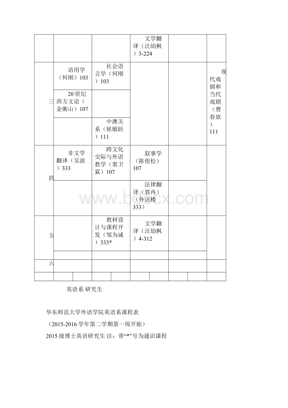 华东师大外语学院闵行校区英语系课程表华东师范大学外语学院.docx_第2页