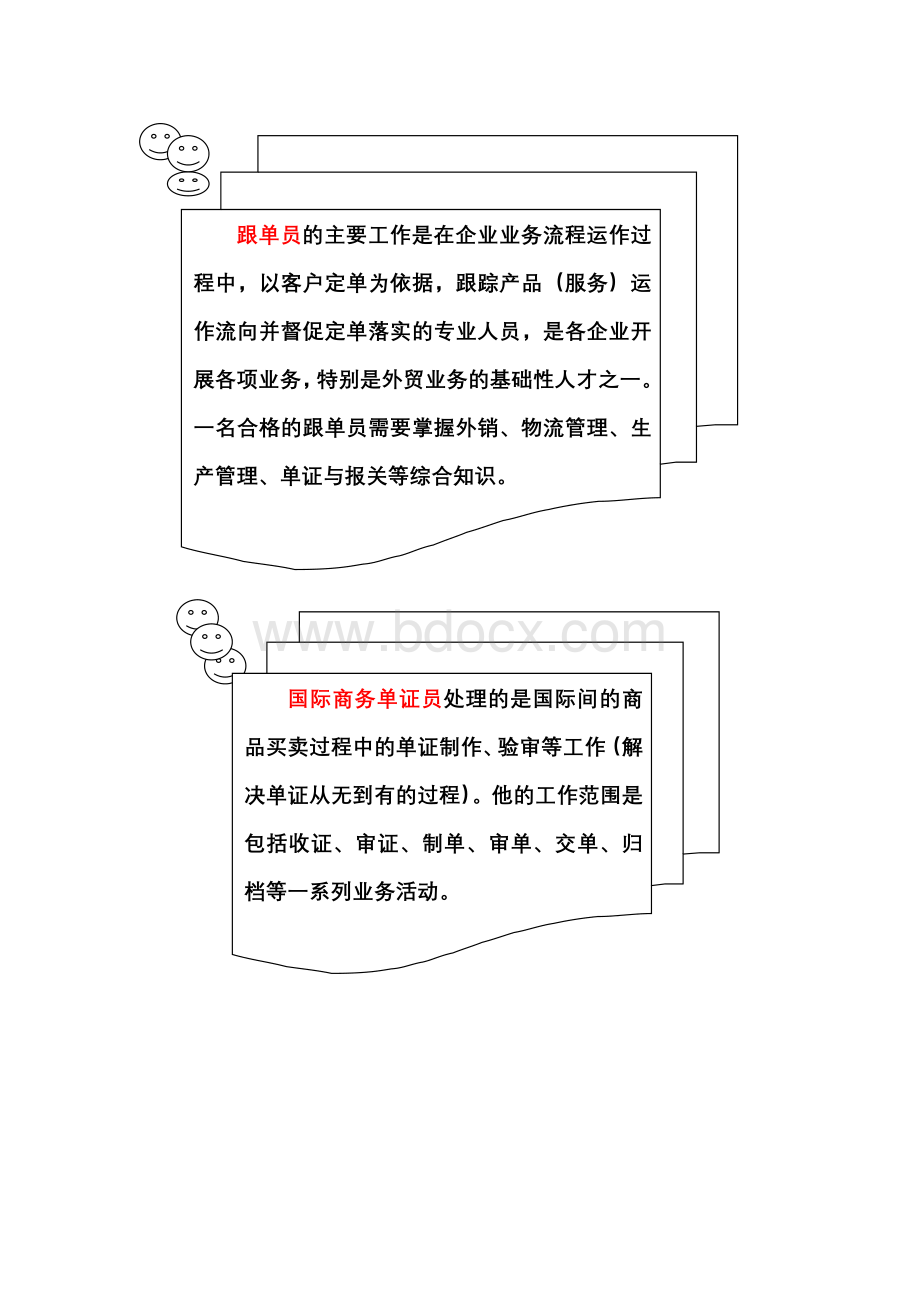 认识外贸企业业务岗位.doc_第2页