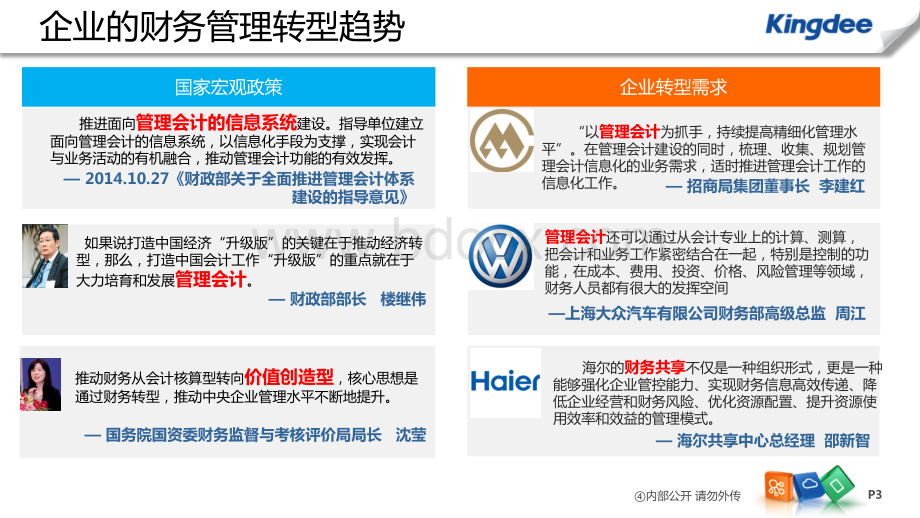 金蝶EAS管理会计解决方案.pdf_第3页