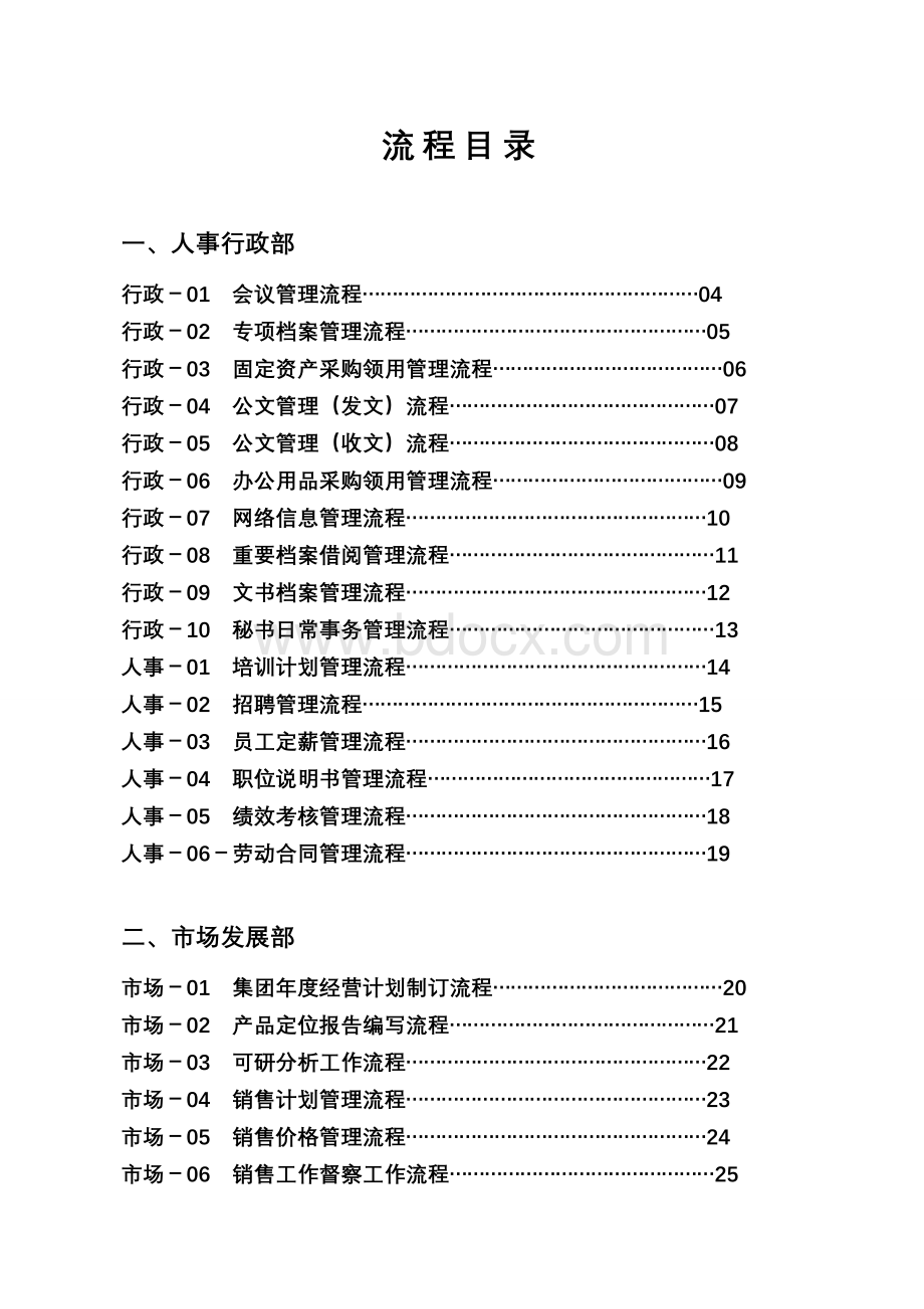 浙江某房地产集团公司全套管理流程-73docWord下载.doc_第1页