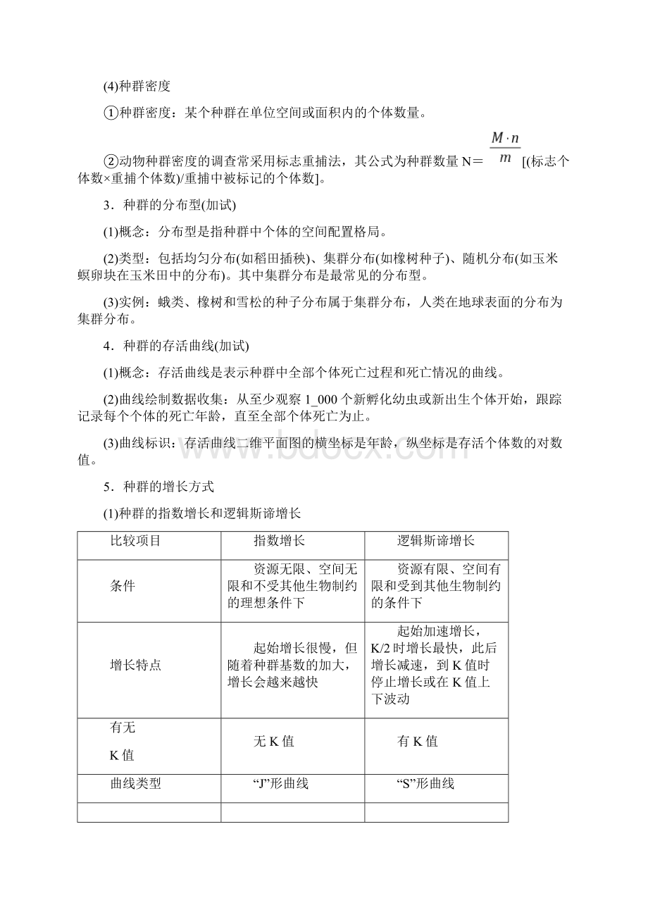 高考生物复习专题二十一种群与群落试题文档格式.docx_第2页