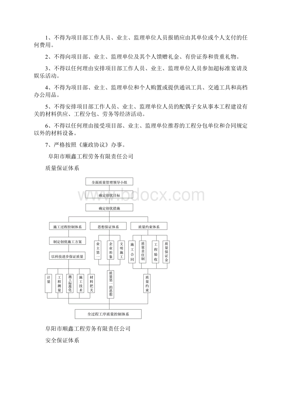 班组上墙制度.docx_第2页