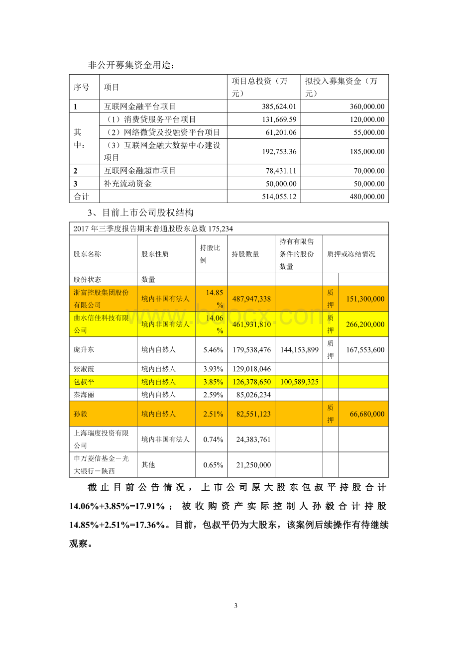 类借壳资本运作方式探讨V2Word文档下载推荐.docx_第3页