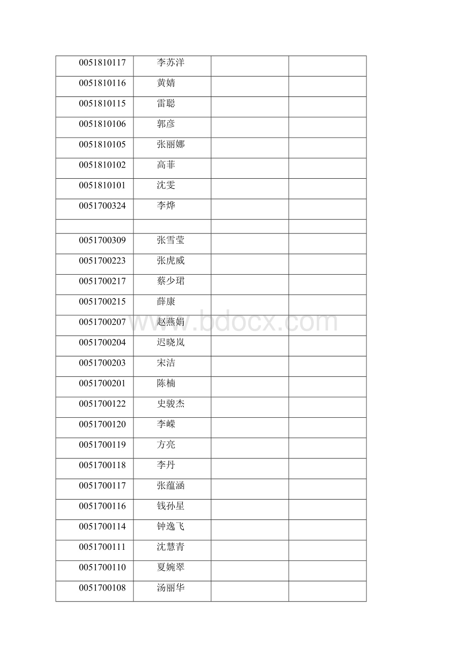 关于05级学生举行东华大学Word文档格式.docx_第2页