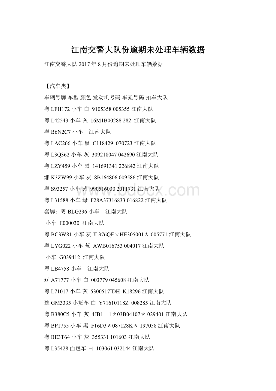 江南交警大队份逾期未处理车辆数据Word格式文档下载.docx