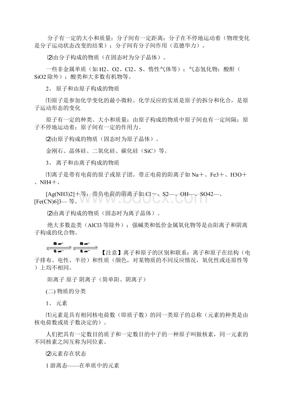 高考化学一轮复习笔记详细Word文档下载推荐.docx_第2页