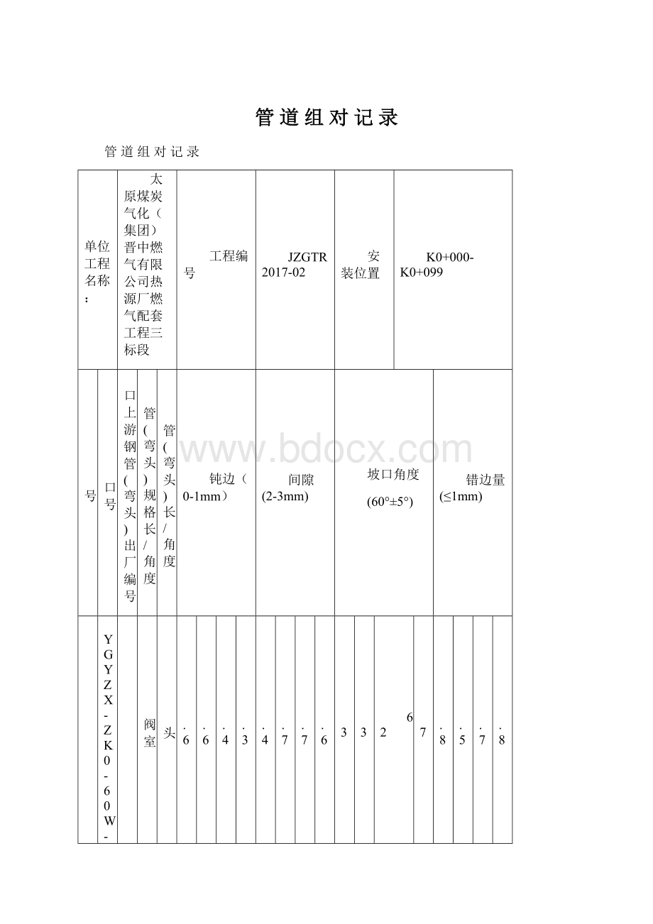 管 道 组 对 记 录Word格式.docx_第1页