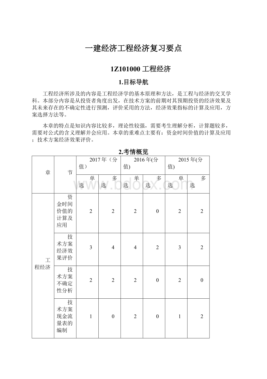 一建经济工程经济复习要点Word文档格式.docx_第1页