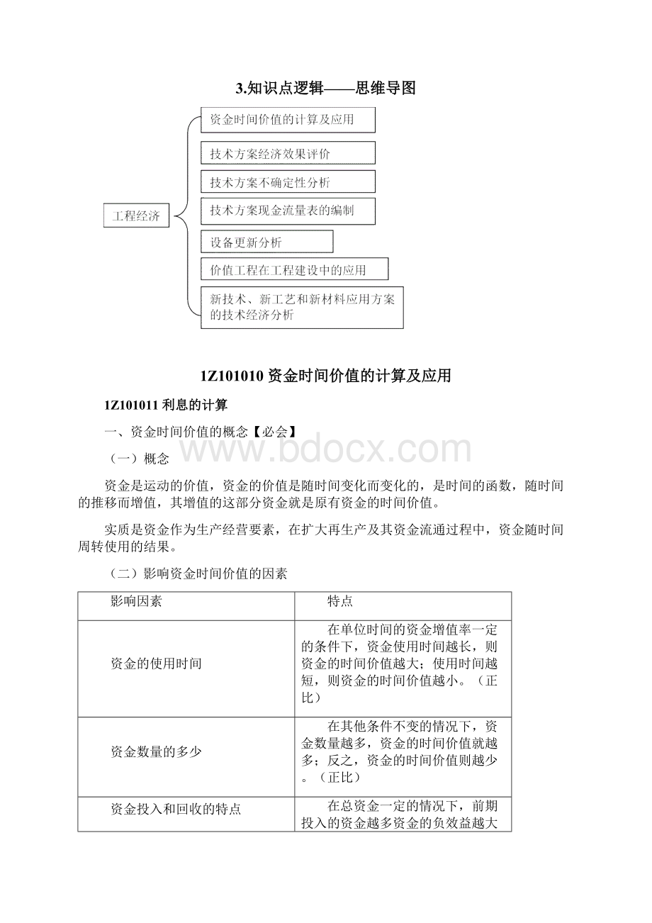 一建经济工程经济复习要点Word文档格式.docx_第3页