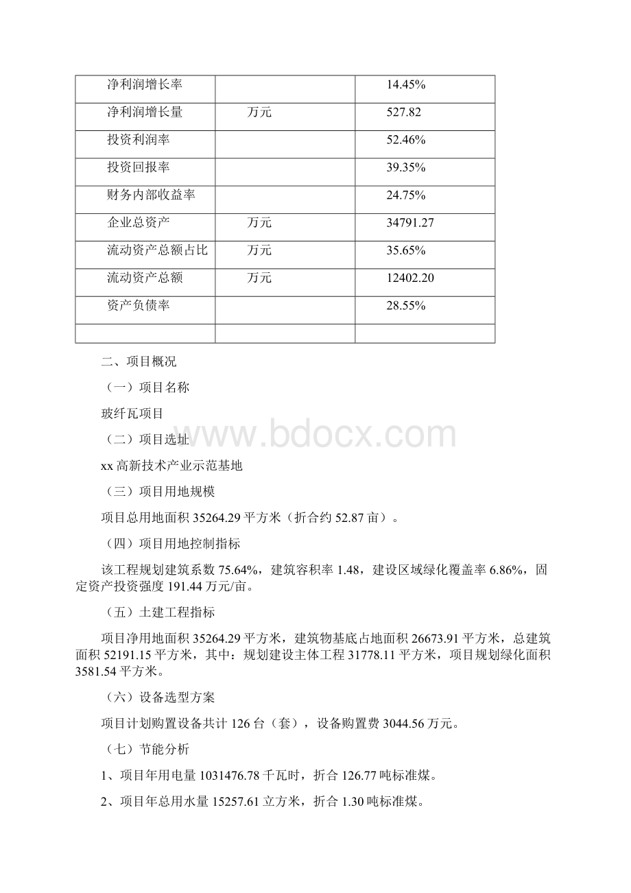 玻纤瓦项目可行性研究报告.docx_第3页