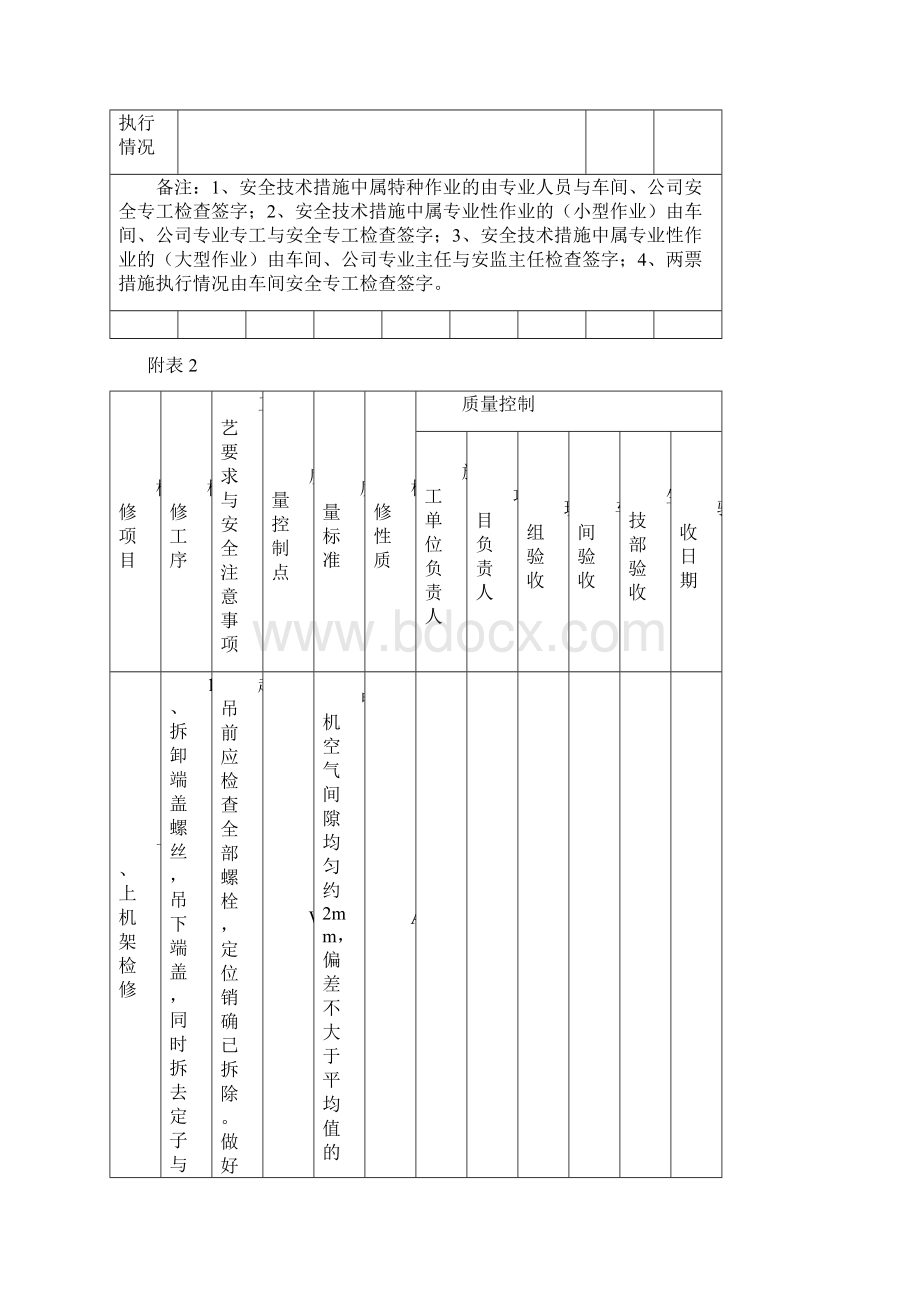 循环水泵电机检修作业指导书范文Word格式.docx_第2页