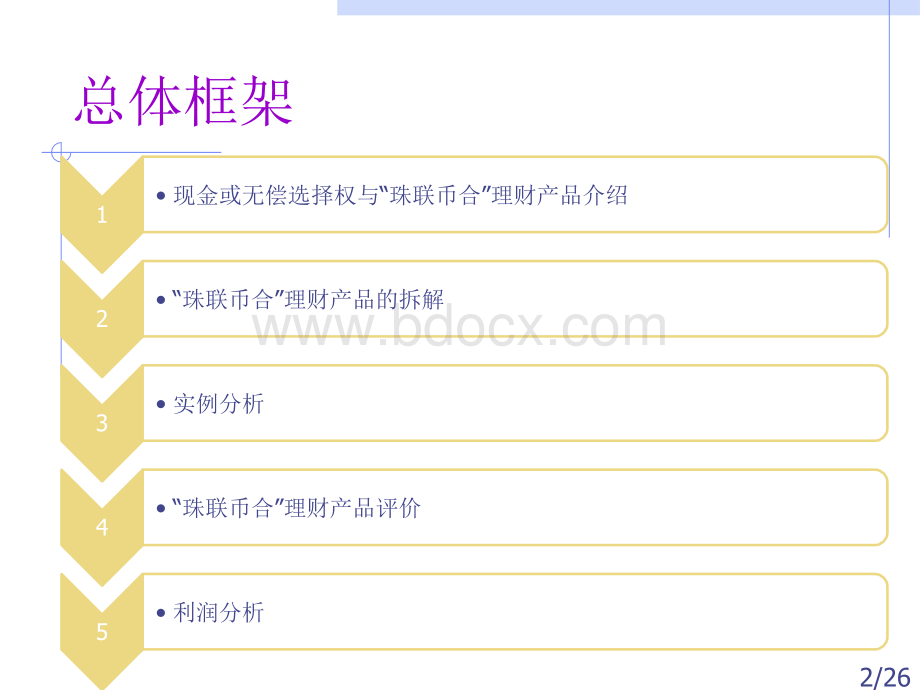 结构性“珠联币合”全球旅游股票挂钩型理财产品设计与分析_精品文档PPT资料.ppt_第2页