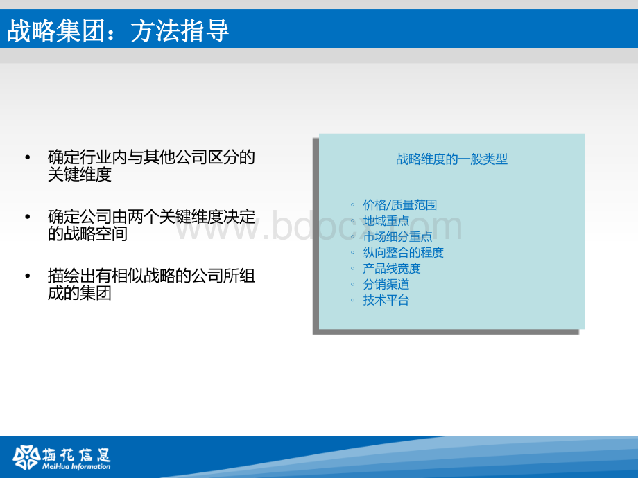 行业分析工具模板.ppt_第3页