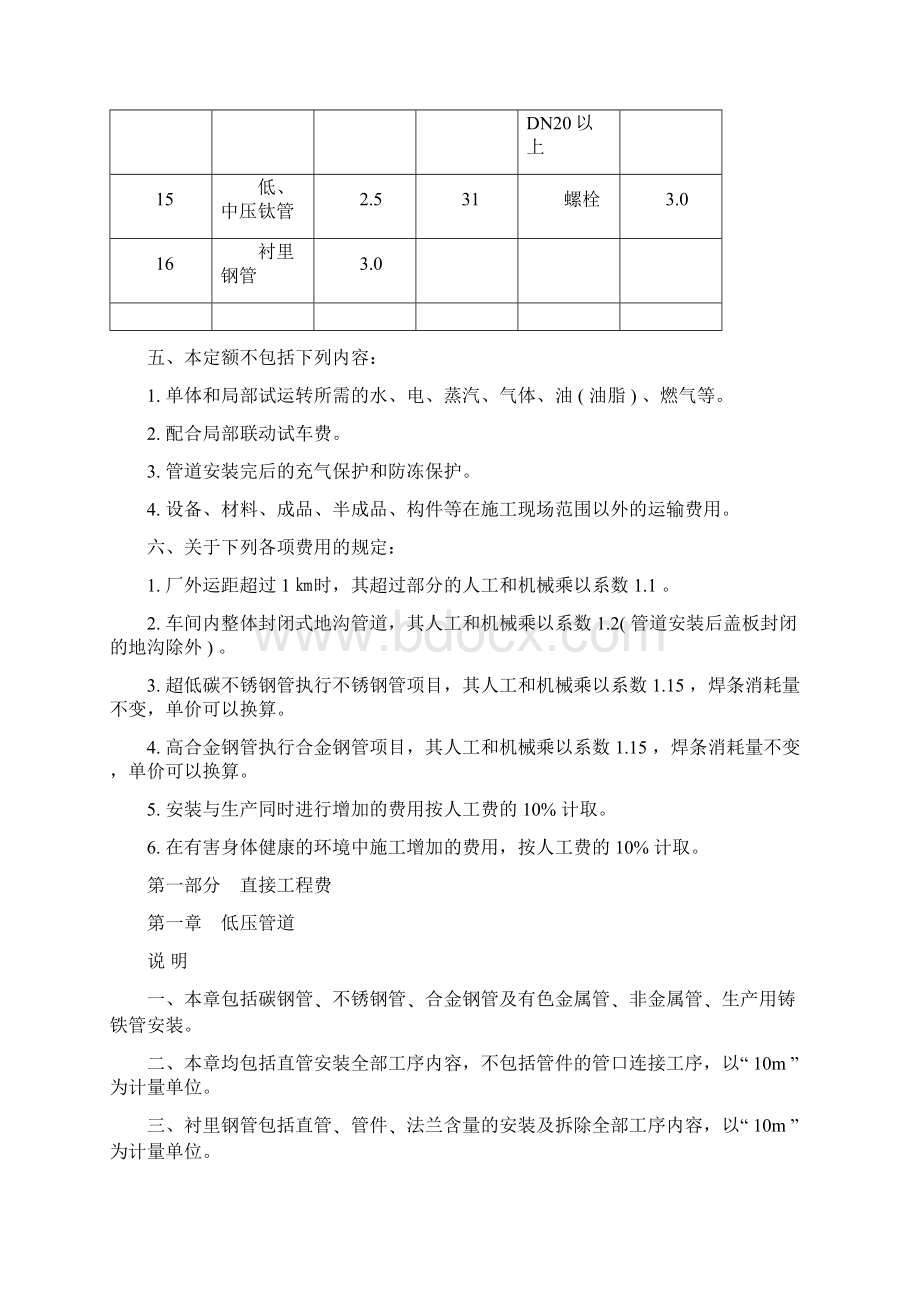 安装工程定额工业管道工程文档格式.docx_第3页