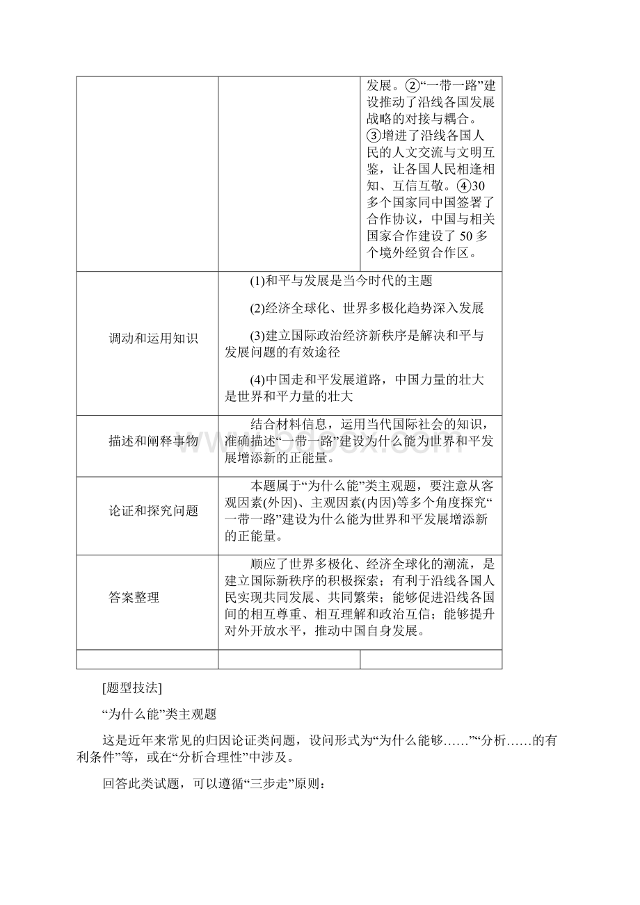 高考政治二轮复习专题七国际社会与外交政策第二课时主观题对国际社会与外交政策问题的考查学案Word下载.docx_第2页