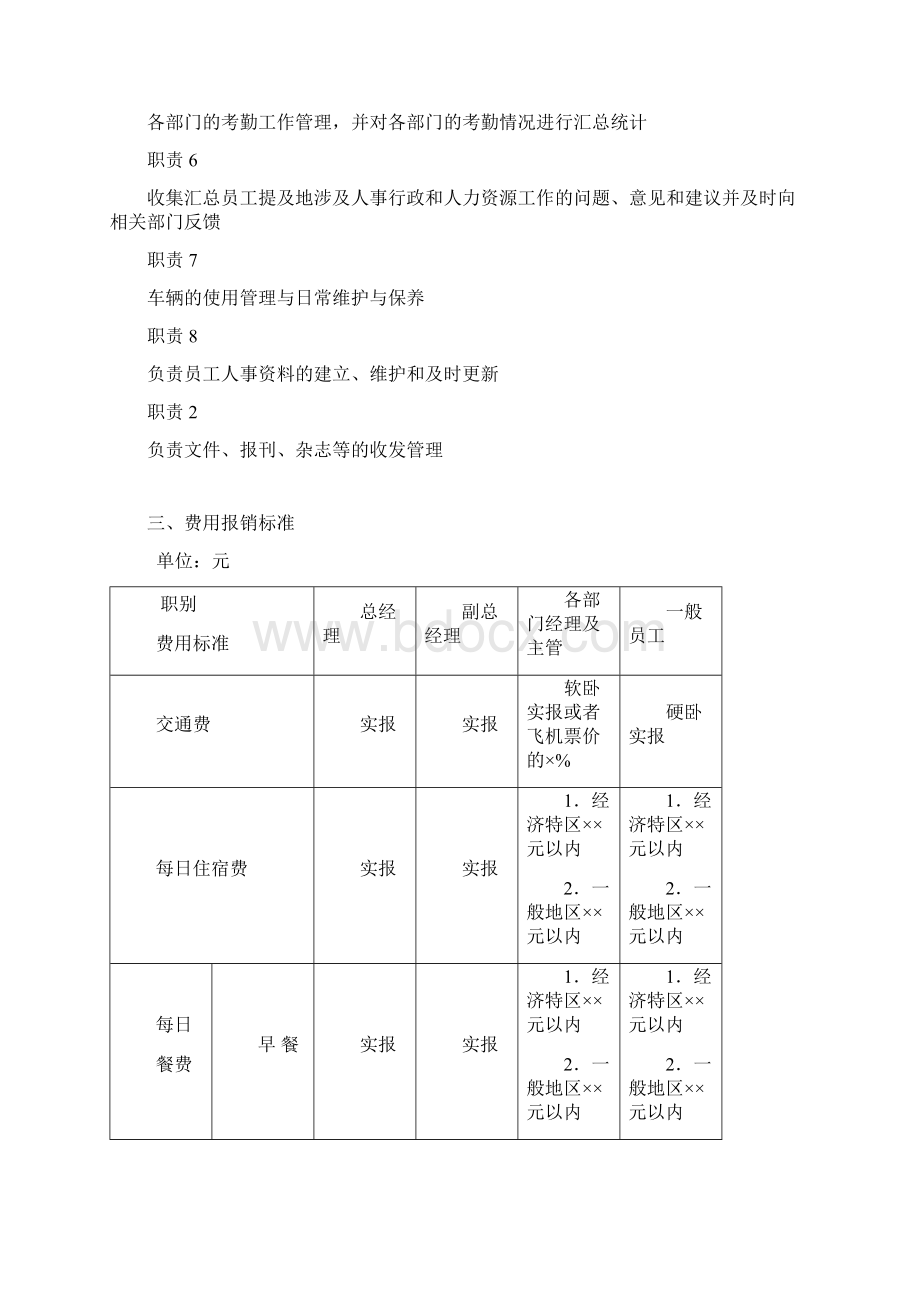 民营中小企业行政人事管理职责流程.docx_第2页