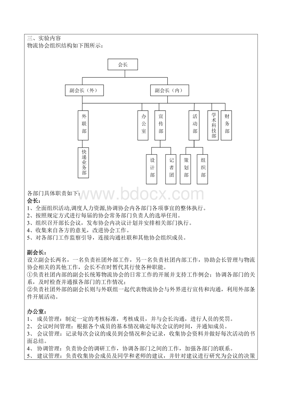 物流协会组织架构与岗位职责设计.doc_第3页