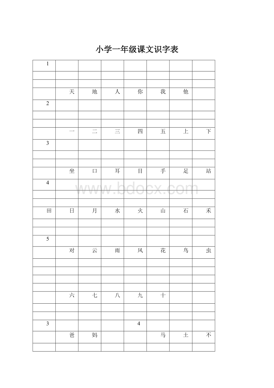 小学一年级课文识字表文档格式.docx_第1页