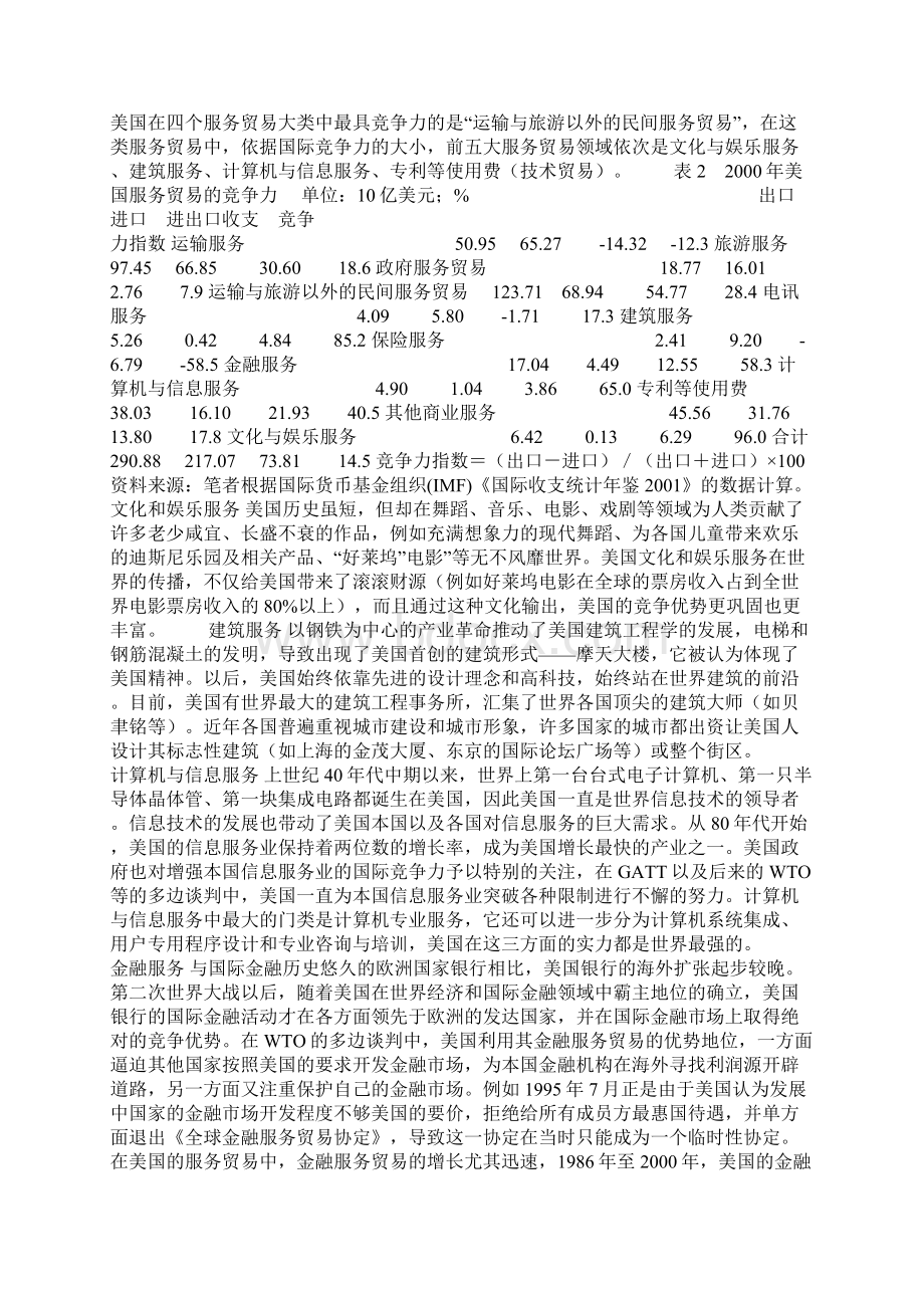 当代美国竞争优势分析doc.docx_第3页