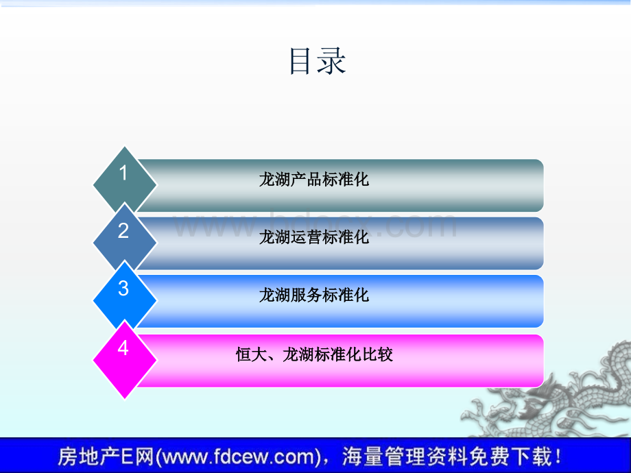 龙湖地产产品标准化考察报告(ppt40页).ppt_第3页