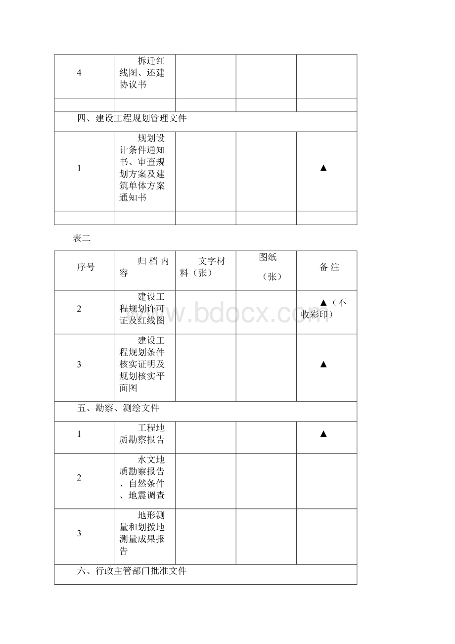 建设工程文件归档内容及顺序表Word文件下载.docx_第3页