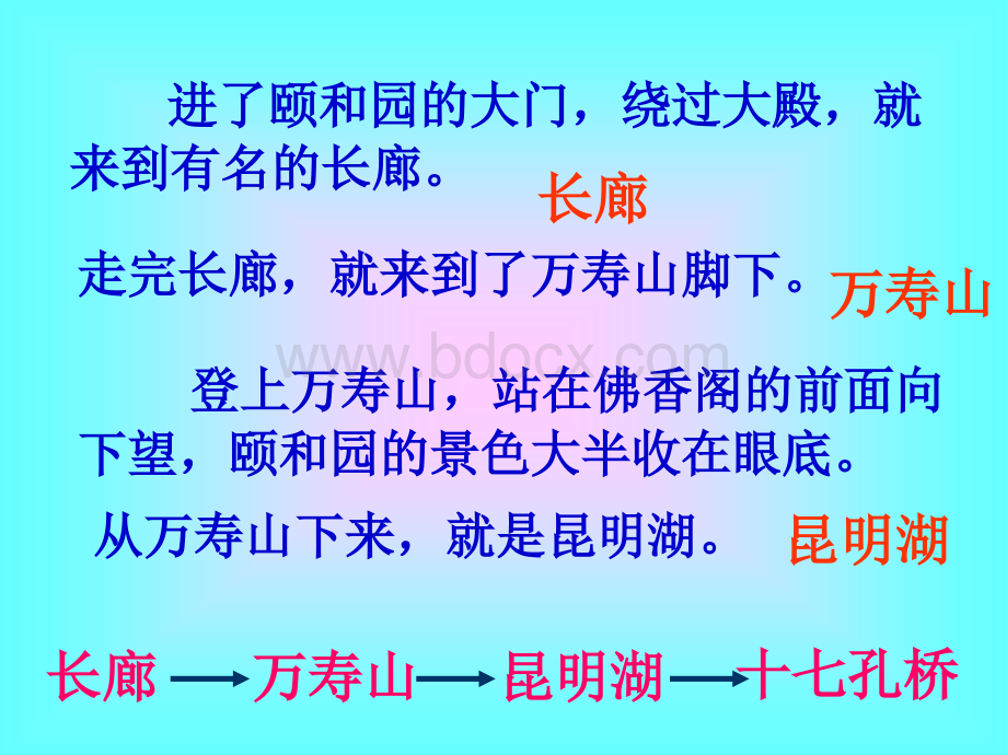 移步换景PPT文件格式下载.ppt_第2页