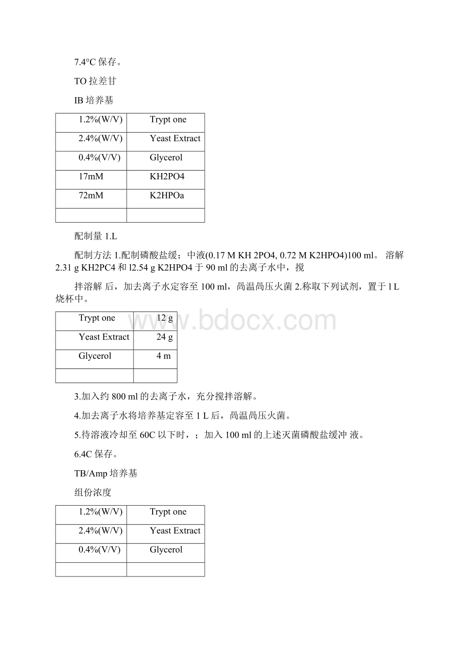 实验室常用培养基的配制方法.docx_第3页