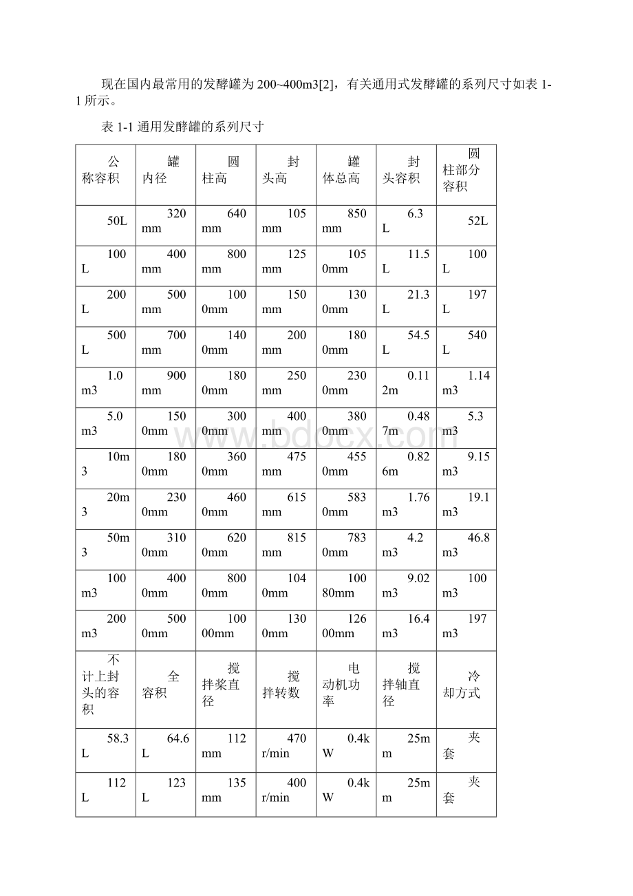 年产2万吨谷酸厂发酵罐设计Word格式文档下载.docx_第3页