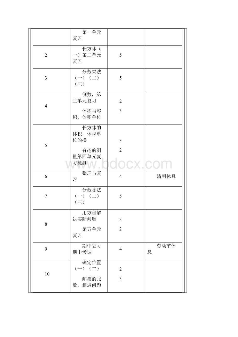 新北师大版五年级数学下册教学设计Word格式文档下载.docx_第3页