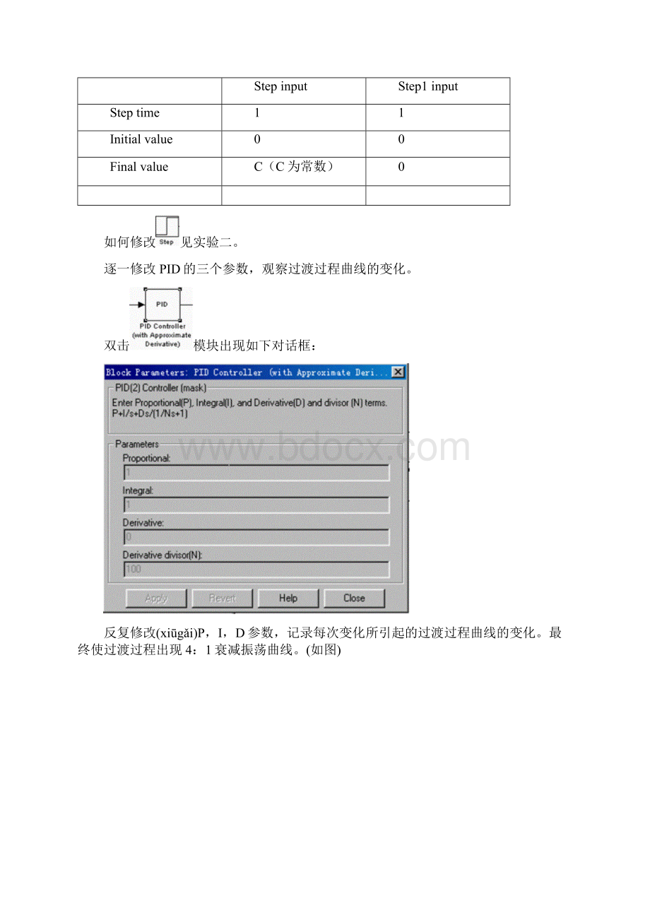 实验三+调节器参数的影响共11页Word下载.docx_第2页