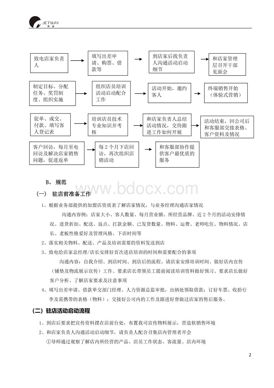 销售部工作手册Word文档下载推荐.doc_第2页