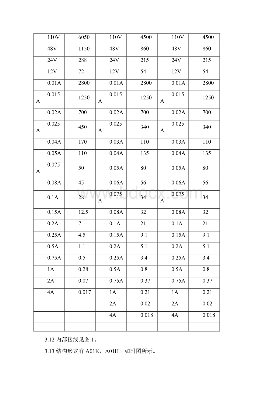 信号继电器资料.docx_第2页