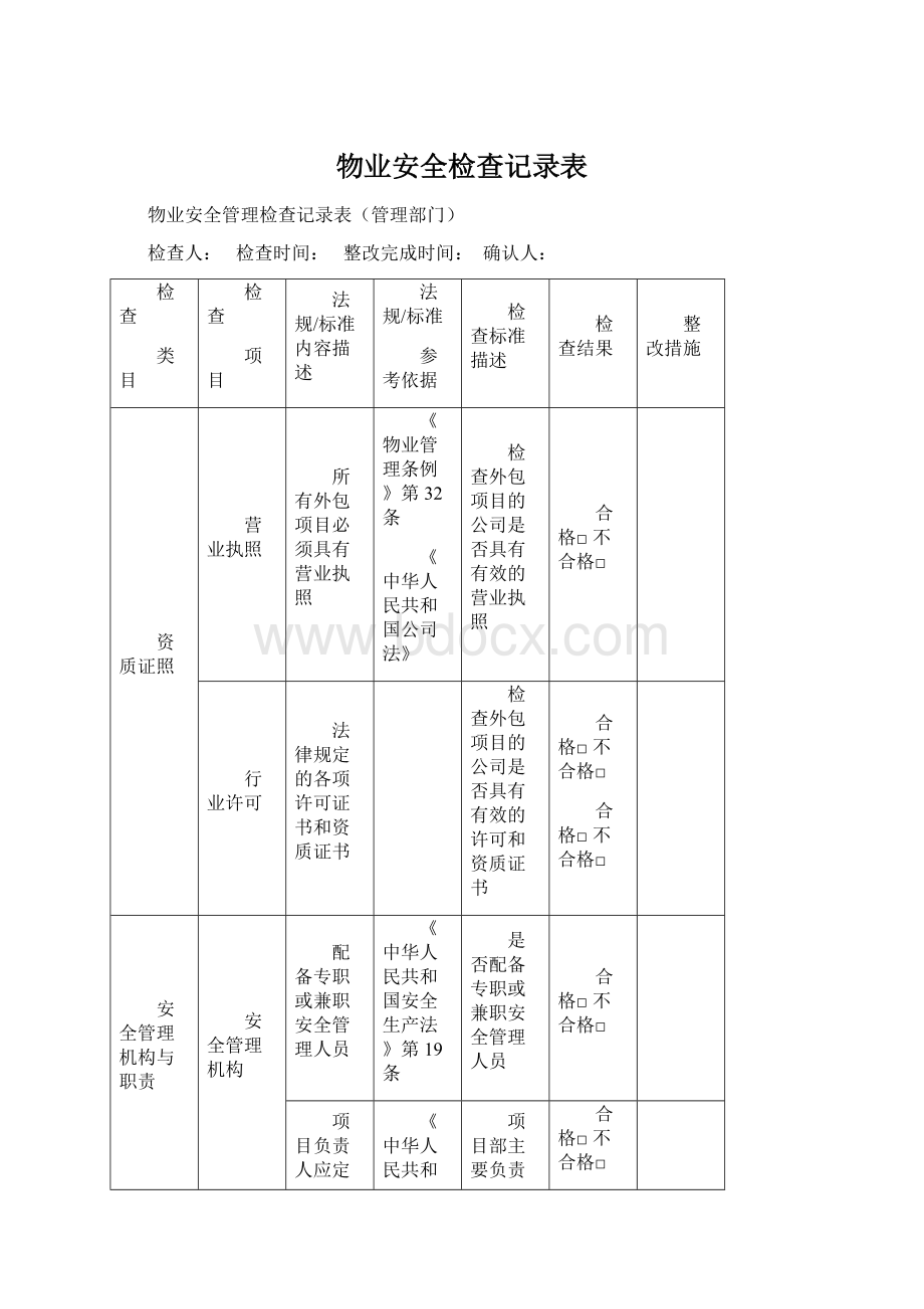 物业安全检查记录表Word文件下载.docx