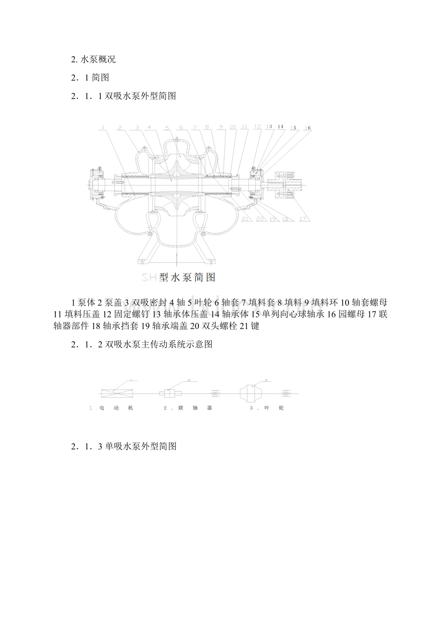 水泵使用维护检修规程要点.docx_第2页