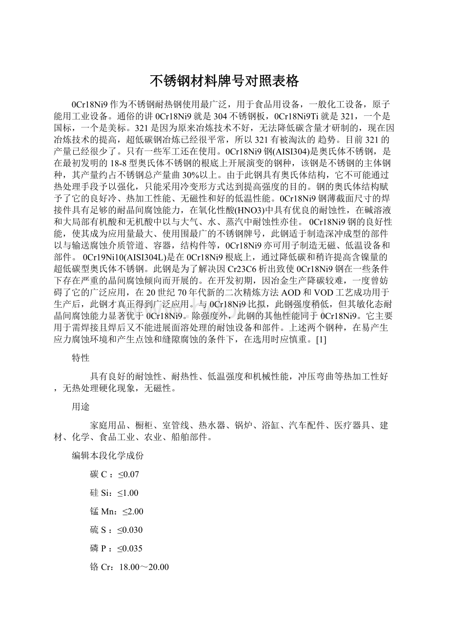 不锈钢材料牌号对照表格Word文档格式.docx