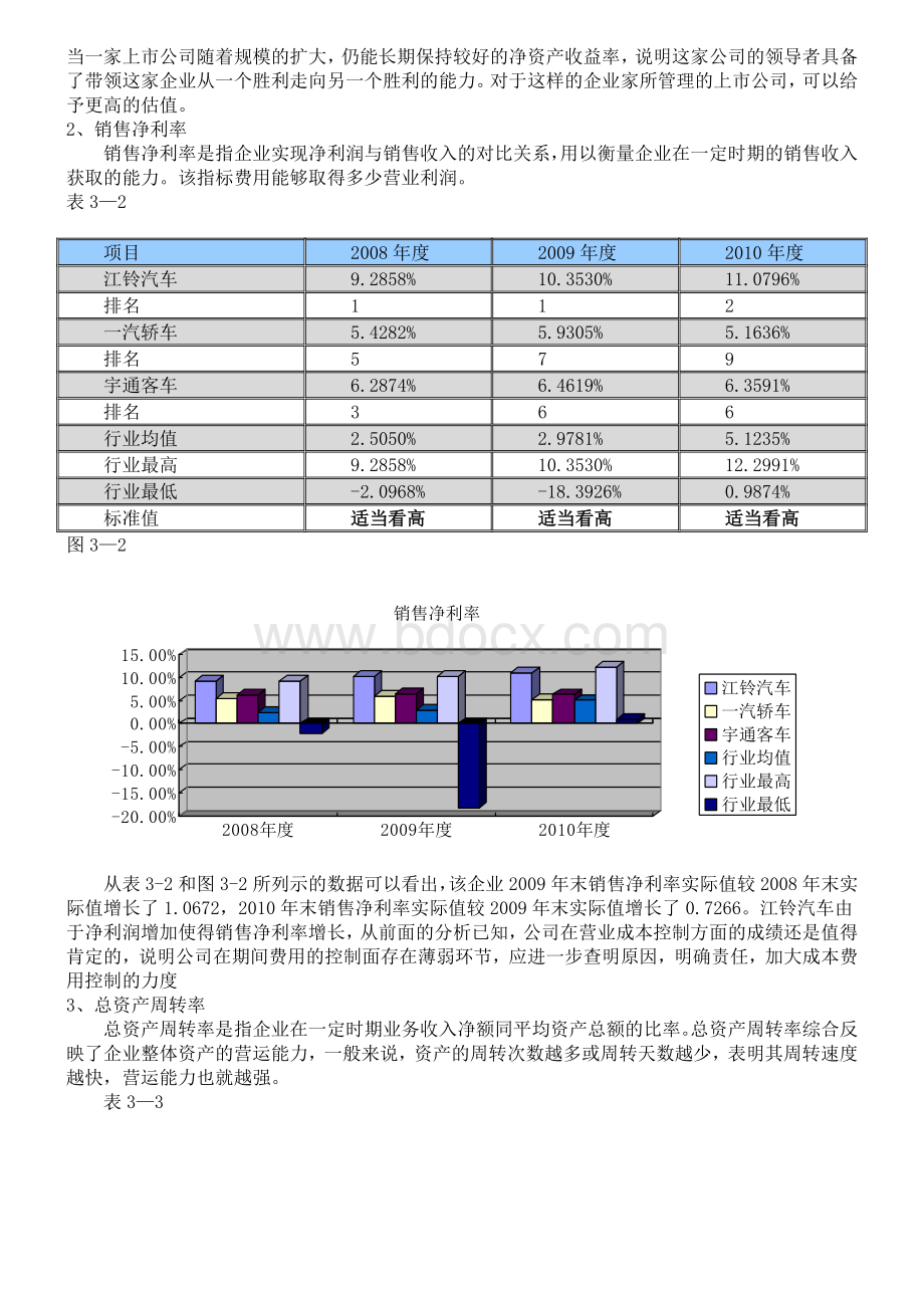 江铃汽车综合能力分析电大财务报表分析作业4_精品文档.doc_第3页