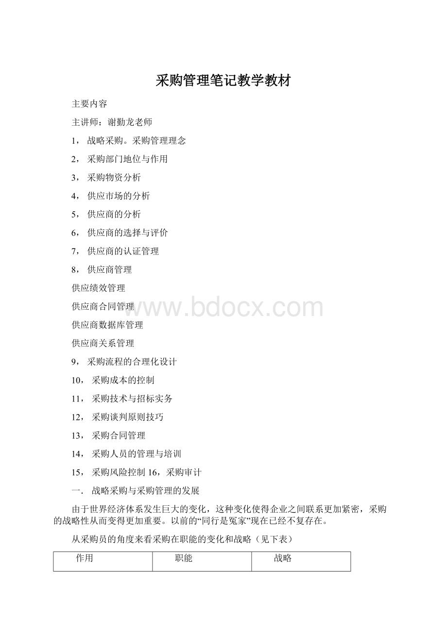 采购管理笔记教学教材.docx_第1页