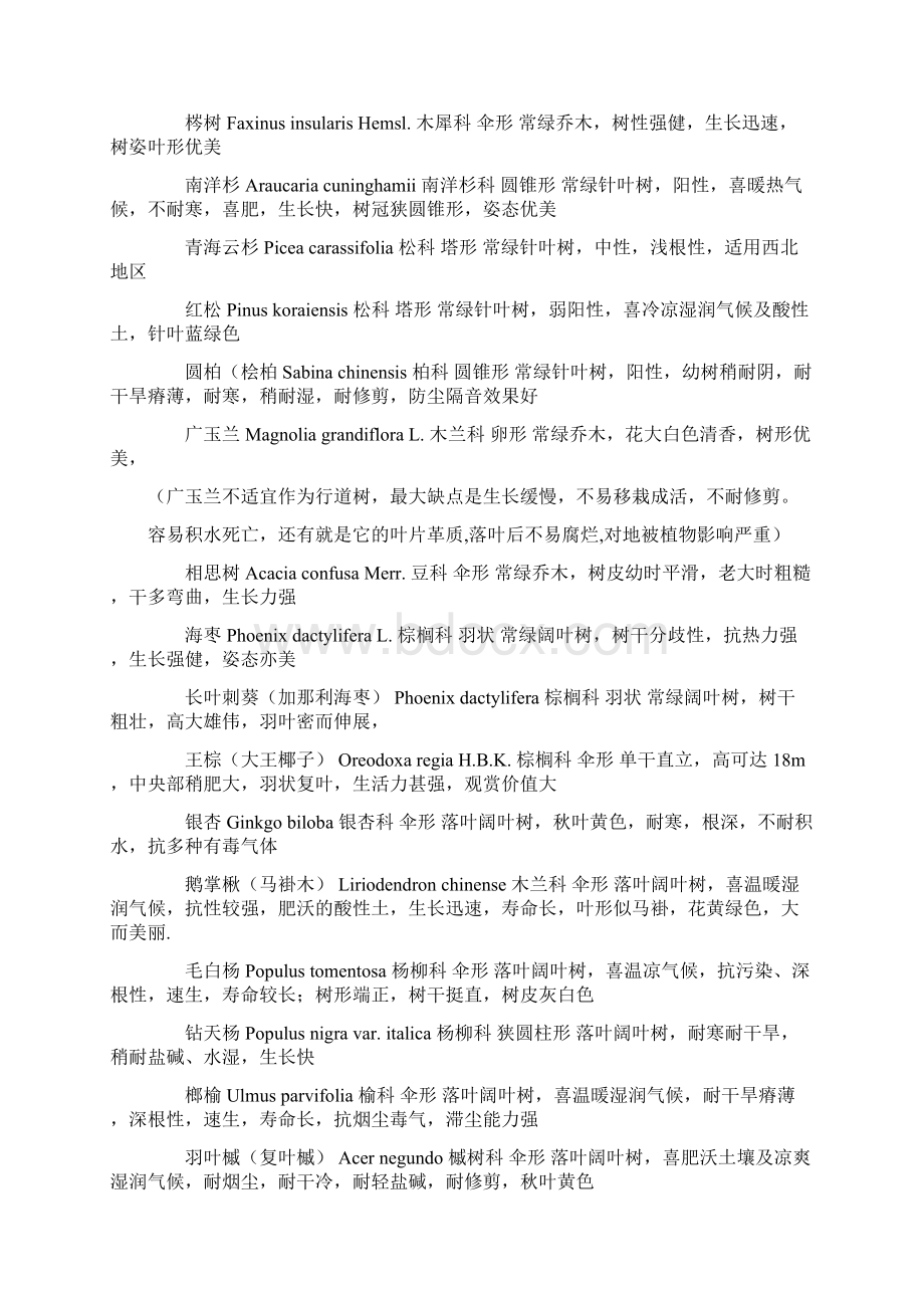 整理园林绿化树种分类表Word文档下载推荐.docx_第3页