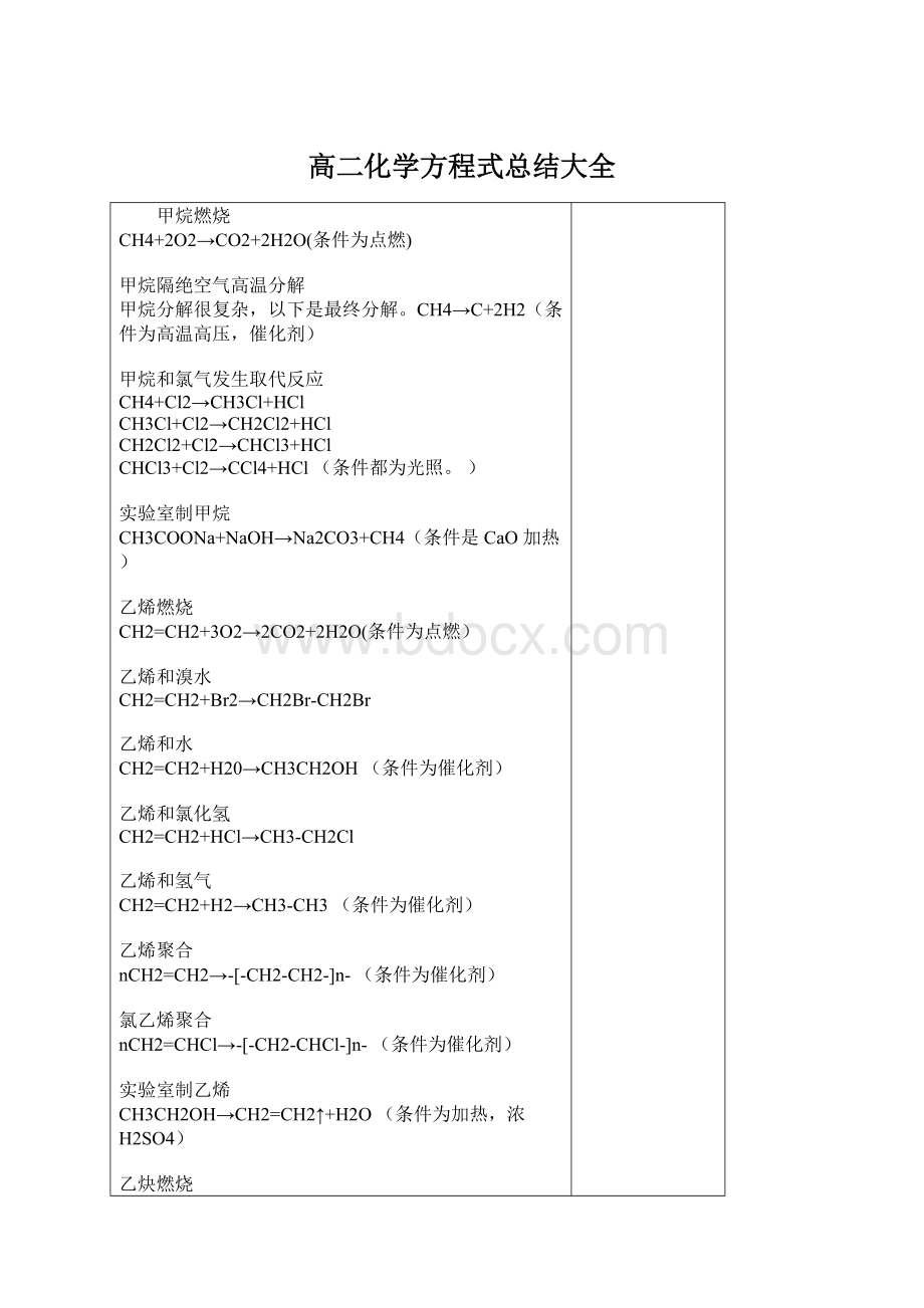 高二化学方程式总结大全Word文件下载.docx_第1页